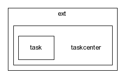 typo3_src-3.7.0/typo3/ext/taskcenter/