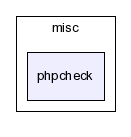 typo3_src-3.7.0/misc/phpcheck/