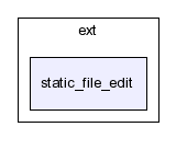 typo3_src-3.7.0/typo3/ext/static_file_edit/