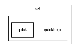 typo3_src-3.7.0/typo3/ext/quickhelp/