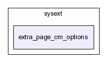 typo3_src-3.7.0/typo3/sysext/extra_page_cm_options/