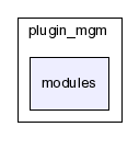 typo3_src-3.7.0/typo3/ext/plugin_mgm/modules/