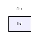 typo3_src-3.7.0/typo3/mod/file/list/