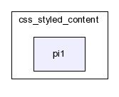 typo3_src-3.7.0/typo3/ext/css_styled_content/pi1/