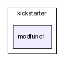 typo3_src-3.7.0/typo3/ext/kickstarter/modfunc1/