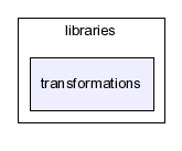 typo3_src-3.7.0/typo3/ext/phpmyadmin/modsub/phpmyadmin-2.5.6-rc1/libraries/transformations/