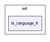 typo3_src-3.7.0/typo3/ext/ts_language_fr/