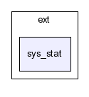 typo3_src-3.7.0/typo3/ext/sys_stat/