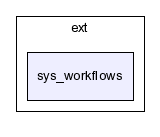 typo3_src-3.7.0/typo3/ext/sys_workflows/