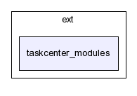 typo3_src-3.7.0/typo3/ext/taskcenter_modules/
