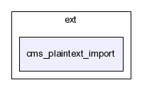 typo3_src-3.7.0/typo3/ext/cms_plaintext_import/
