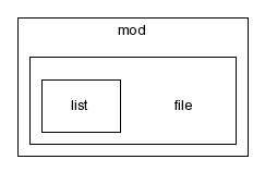 typo3_src-3.7.0/typo3/mod/file/