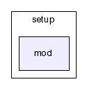 typo3_src-3.7.0/typo3/sysext/setup/mod/