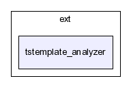 typo3_src-3.7.0/typo3/ext/tstemplate_analyzer/