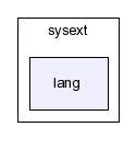 typo3_src-3.7.0/typo3/sysext/lang/