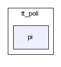 typo3_src-3.7.0/typo3/ext/tt_poll/pi/