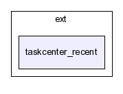 typo3_src-3.7.0/typo3/ext/taskcenter_recent/