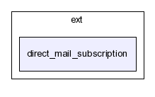 typo3_src-3.7.0/typo3/ext/direct_mail_subscription/