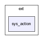 typo3_src-3.7.0/typo3/ext/sys_action/