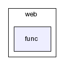 typo3_src-3.7.0/typo3/mod/web/func/