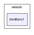 typo3_src-3.7.0/typo3/ext/version/modfunc1/