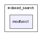 typo3_src-3.7.0/typo3/ext/indexed_search/modfunc1/