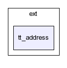 typo3_src-3.7.0/typo3/ext/tt_address/