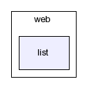 typo3_src-3.7.0/typo3/mod/web/list/