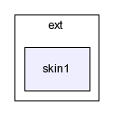 typo3_src-3.7.0/typo3/ext/skin1/
