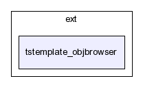 typo3_src-3.7.0/typo3/ext/tstemplate_objbrowser/
