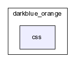 typo3_src-3.8.1/typo3/ext/phpmyadmin/modsub/phpMyAdmin-2.6.4-pl3/themes/darkblue_orange/css/