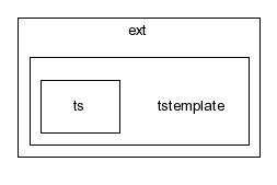 typo3_src-3.8.1/typo3/ext/tstemplate/