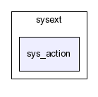 typo3_src-3.8.1/typo3/sysext/sys_action/