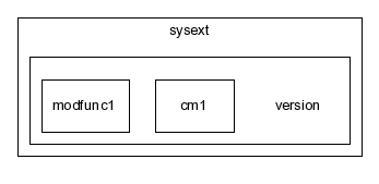 typo3_src-3.8.1/typo3/sysext/version/