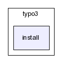 typo3_src-3.8.1/typo3/install/
