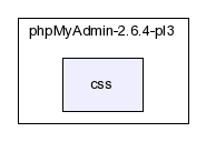 typo3_src-3.8.1/typo3/ext/phpmyadmin/modsub/phpMyAdmin-2.6.4-pl3/css/