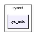 typo3_src-3.8.1/typo3/sysext/sys_note/