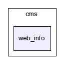 typo3_src-3.8.1/typo3/sysext/cms/web_info/