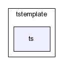typo3_src-3.8.1/typo3/ext/tstemplate/ts/