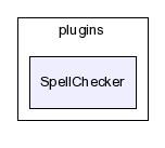 typo3_src-4.0/typo3/sysext/rtehtmlarea/htmlarea/plugins/SpellChecker/