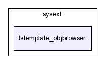 typo3_src-4.0/typo3/sysext/tstemplate_objbrowser/