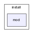 typo3_src-4.0/typo3/sysext/install/mod/