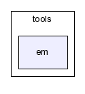 typo3_src-4.0/typo3/mod/tools/em/
