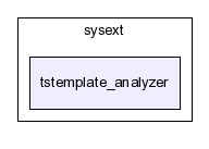 typo3_src-4.0/typo3/sysext/tstemplate_analyzer/