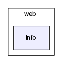 typo3_src-4.0/typo3/mod/web/info/