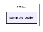typo3_src-4.0/typo3/sysext/tstemplate_ceditor/