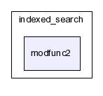 typo3_src-4.0/typo3/sysext/indexed_search/modfunc2/