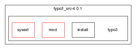 typo3_src-4.0.1/typo3/
