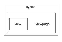 typo3_src-4.0.1/typo3/sysext/viewpage/